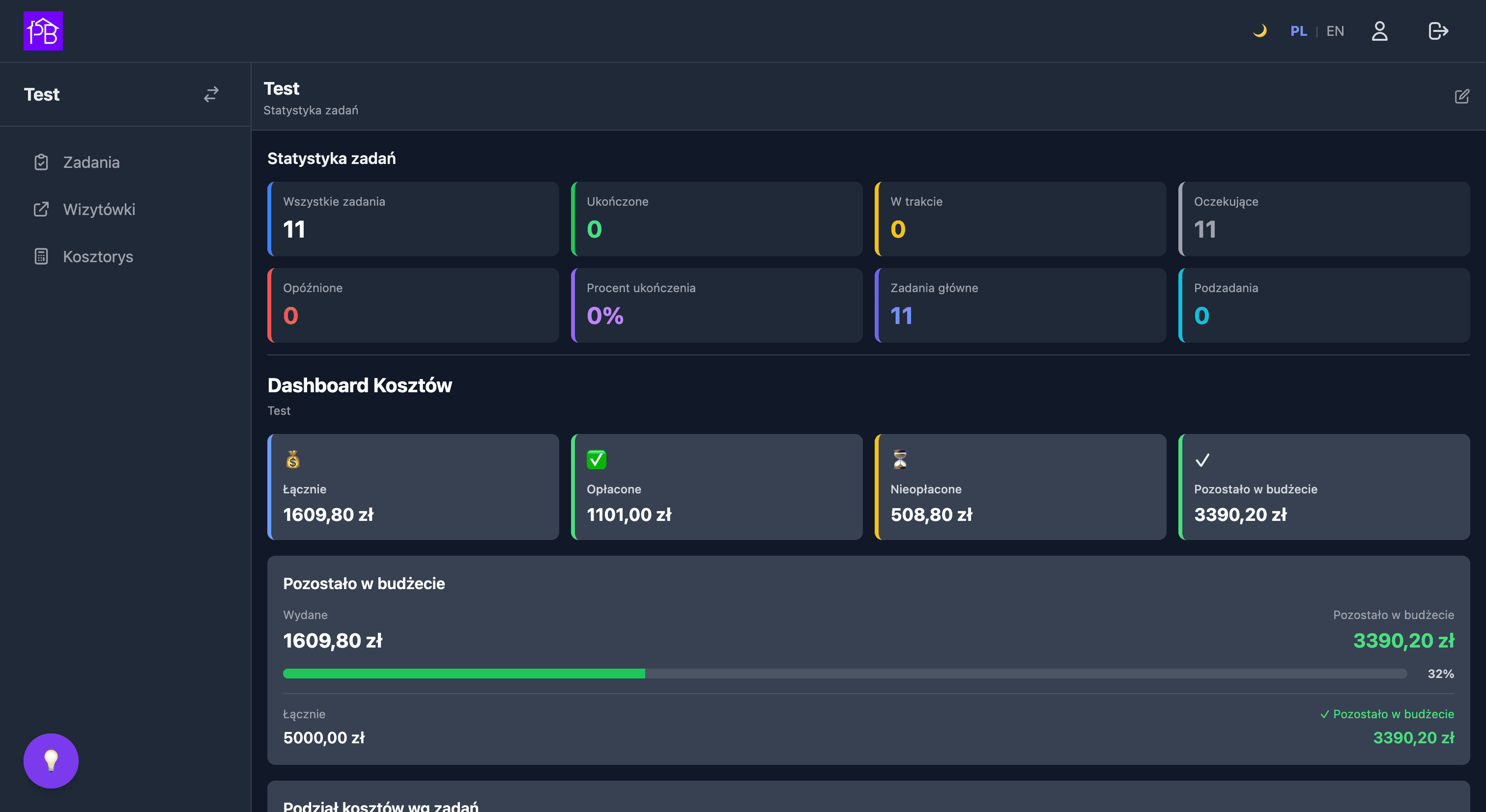 Dashboard preview