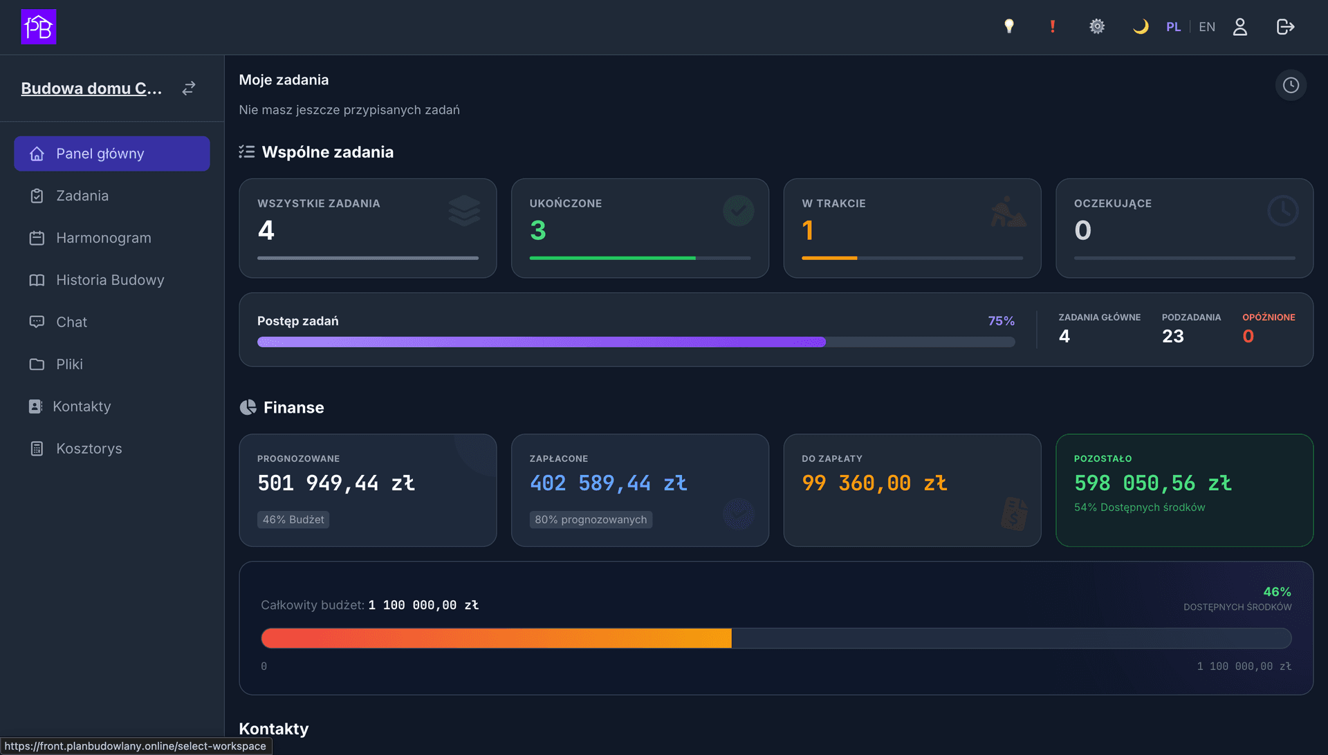 Dashboard